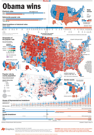 01) ELN_RESULTS_6C_11101125